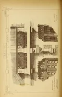 An illustration from Materials and documents of architecture and sculpture : classified alphabetically (1915)