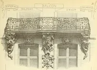 An illustration from Materials and documents of architecture and sculpture : classified alphabetically (1915)