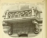 An illustration from Materials and documents of architecture and sculpture : classified alphabetically (1915)
