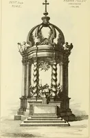 An illustration from Materials and documents of architecture and sculpture : classified alphabetically (1915)