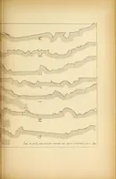 An illustration from Materials and documents of architecture and sculpture : classified alphabetically (1915)