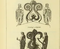 An illustration from Materials and documents of architecture and sculpture : classified alphabetically (1915)