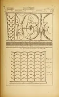 An illustration from Materials and documents of architecture and sculpture : classified alphabetically (1915)