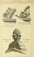 An illustration from Materials and documents of architecture and sculpture : classified alphabetically (1915)