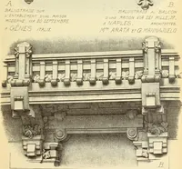 An illustration from Materials and documents of architecture and sculpture : classified alphabetically (1915)