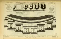 An illustration from Materials and documents of architecture and sculpture : classified alphabetically (1915)