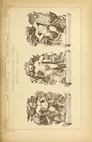 An illustration from Materials and documents of architecture and sculpture : classified alphabetically (1915)