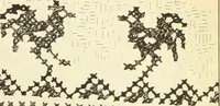 Picture 153 of 486 from Materials and documents of architecture and sculpture : classified alphabetically (1915), leaf 108