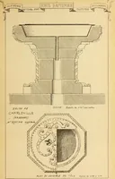 Picture 8 of 486 from Materials and documents of architecture and sculpture : classified alphabetically (1915), leaf 14