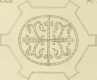 Picture 12 of 486 from Materials and documents of architecture and sculpture : classified alphabetically (1915), leaf 17
