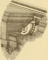 Picture 254 of 486 from Materials and documents of architecture and sculpture : classified alphabetically (1915), leaf 180