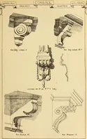 Picture 259 of 486 from Materials and documents of architecture and sculpture : classified alphabetically (1915), leaf 184