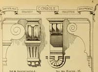 Picture 263 of 486 from Materials and documents of architecture and sculpture : classified alphabetically (1915), leaf 187