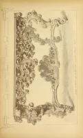 Picture 312 of 486 from Materials and documents of architecture and sculpture : classified alphabetically (1915), leaf 214