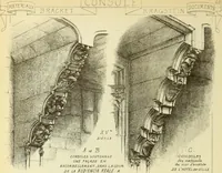 Picture 348 of 486 from Materials and documents of architecture and sculpture : classified alphabetically (1915), leaf 239