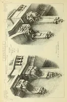 An illustration from Materials and documents of architecture and sculpture : classified alphabetically (1915)