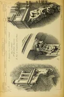 Picture 410 of 486 from Materials and documents of architecture and sculpture : classified alphabetically (1915), leaf 291