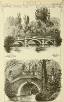 Picture 414 of 486 from Materials and documents of architecture and sculpture : classified alphabetically (1915), leaf 293