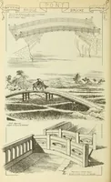 Picture 418 of 486 from Materials and documents of architecture and sculpture : classified alphabetically (1915), leaf 297