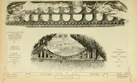 Picture 422 of 486 from Materials and documents of architecture and sculpture : classified alphabetically (1915), leaf 301