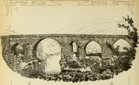 Picture 427 of 486 from Materials and documents of architecture and sculpture : classified alphabetically (1915), leaf 305
