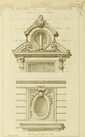 An illustration from Materials and documents of architecture and sculpture : classified alphabetically (1915)