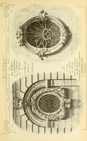 An illustration from Materials and documents of architecture and sculpture : classified alphabetically (1915)