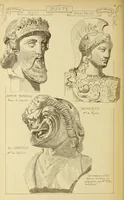 An illustration from Materials and documents of architecture and sculpture : classified alphabetically (1915)