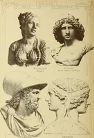Picture 486 of 486 from Materials and documents of architecture and sculpture : classified alphabetically (1915), leaf 355