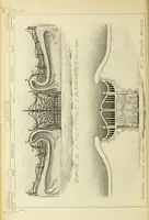 Picture 50 of 486 from Materials and documents of architecture and sculpture : classified alphabetically (1915), leaf 49
