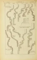 Picture 56 of 486 from Materials and documents of architecture and sculpture : classified alphabetically (1915), leaf 53