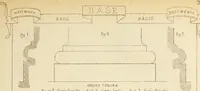 Picture 57 of 486 from Materials and documents of architecture and sculpture : classified alphabetically (1915), leaf 54