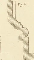 Picture 58 of 486 from Materials and documents of architecture and sculpture : classified alphabetically (1915), leaf 54