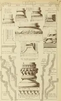 Picture 59 of 486 from Materials and documents of architecture and sculpture : classified alphabetically (1915), leaf 55