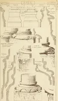 Picture 60 of 486 from Materials and documents of architecture and sculpture : classified alphabetically (1915), leaf 56