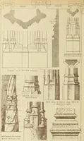 Picture 61 of 486 from Materials and documents of architecture and sculpture : classified alphabetically (1915), leaf 57