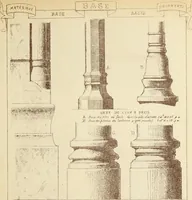 Picture 62 of 486 from Materials and documents of architecture and sculpture : classified alphabetically (1915), leaf 58