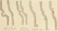 Picture 63 of 486 from Materials and documents of architecture and sculpture : classified alphabetically (1915), leaf 58