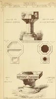 Picture 81 of 486 from Materials and documents of architecture and sculpture : classified alphabetically (1915), leaf 70