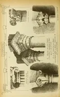 An illustration from Materials and documents of architecture and sculpture : classified alphabetically (1915)