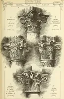 An illustration from Materials and documents of architecture and sculpture : classified alphabetically (1915)