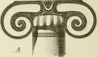 Picture 164 of 502 from Materials and documents of architecture and sculpture : classified alphabetically (1915), leaf 113