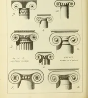 Picture 165 of 502 from Materials and documents of architecture and sculpture : classified alphabetically (1915), leaf 113