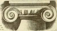Picture 170 of 502 from Materials and documents of architecture and sculpture : classified alphabetically (1915), leaf 115