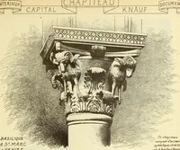 Picture 193 of 502 from Materials and documents of architecture and sculpture : classified alphabetically (1915), leaf 132