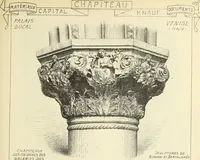 Picture 202 of 502 from Materials and documents of architecture and sculpture : classified alphabetically (1915), leaf 138