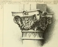 An illustration from Materials and documents of architecture and sculpture : classified alphabetically (1915)