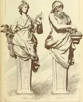 An illustration from Materials and documents of architecture and sculpture : classified alphabetically (1915)