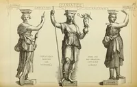 Picture 278 of 502 from Materials and documents of architecture and sculpture : classified alphabetically (1915), leaf 205