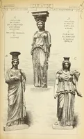 Picture 279 of 502 from Materials and documents of architecture and sculpture : classified alphabetically (1915), leaf 206